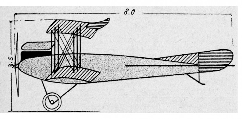 ¿DE QUE AVIÓN SE TRATA?